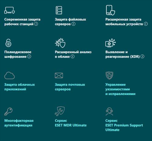 ESET PROTECT Enterprise

Мощное решение с возможностями расширенного обнаружения и реагирования (XDR), которое обеспечивает удобное управление рисками и обзор ИТ-среды.