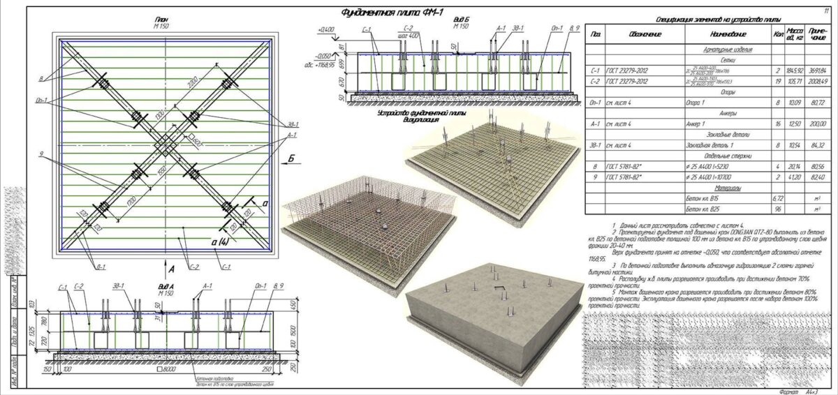 Программа Плита построена на методе конечных элементов, однако пользователь видит это лишь в сетчатых картинках на поле плиты, разбивка на элементы происходит без его участия. Пользователь определяет геометрию плиты, нагрузки, опоры, расставляет сваи, как это делается на листе бумаги или в AUTOCAD, с помощью курсора мышки и щелчка по кнопке. Процедура задания исходных данных в программе приносит удовольствие своей простотой, не требует специальных навыков работы с компьютером, даже опыта расчета конструкций. Тем не менее, работать должен опытный расчетчик. Программа Плита только удобный инструмент, расчетная схема всегда только математическая модель, которую можно изменять, добиваясь требуемого результата.